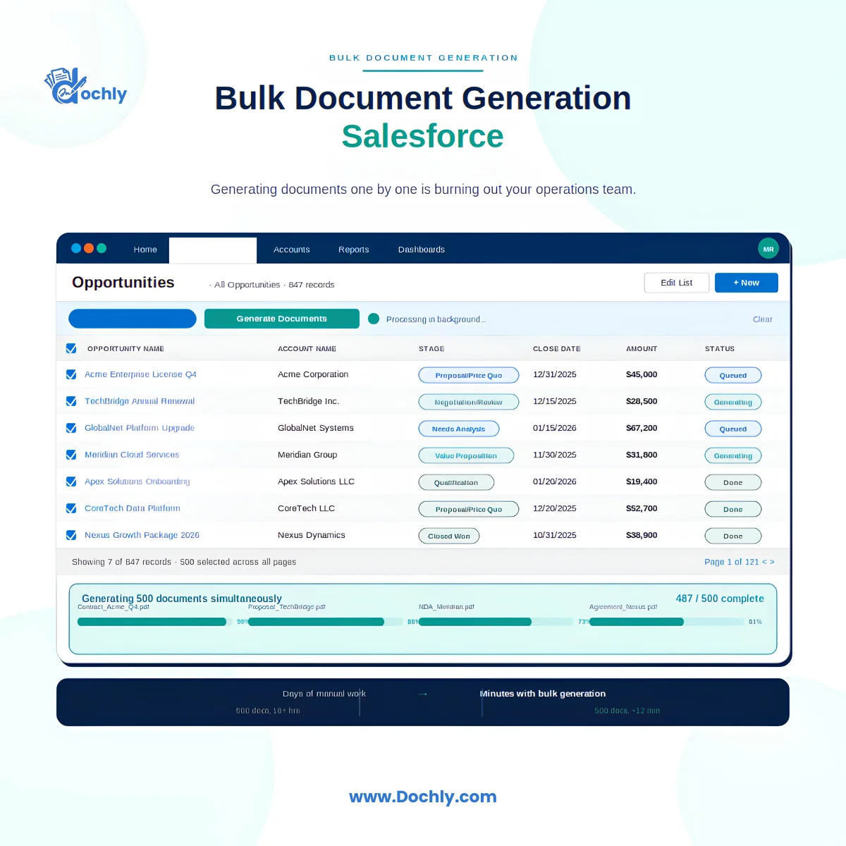Bulk document generation Salesforce